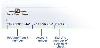 fifth third bank checking routing number|071922476 routing number.